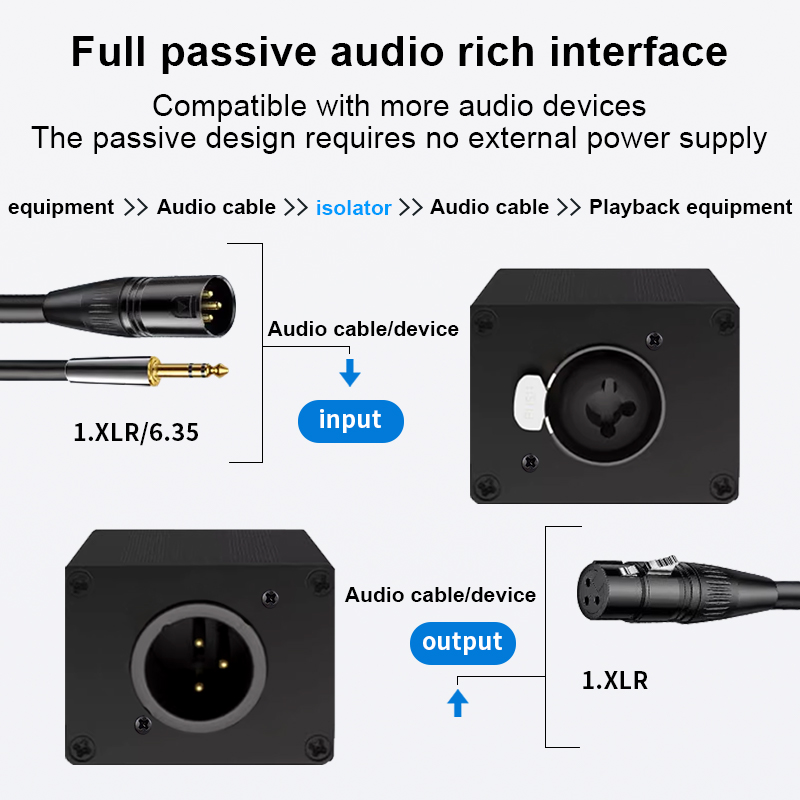 Audio Isolator XLR 6.35mm Sing - огляд і ціна Audio Music Dj