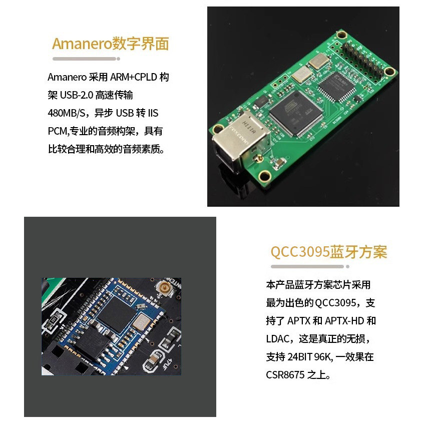 DC60 Quad PCM1794 DAC Decoder  - огляд і ціна Headphone Amplifier Dac
